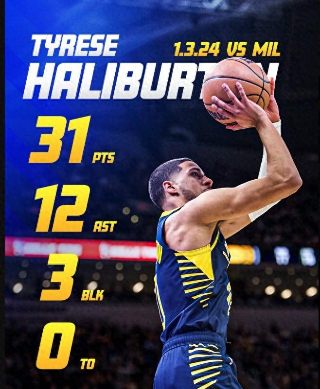 雄鹿击败步行者，取得主场胜利