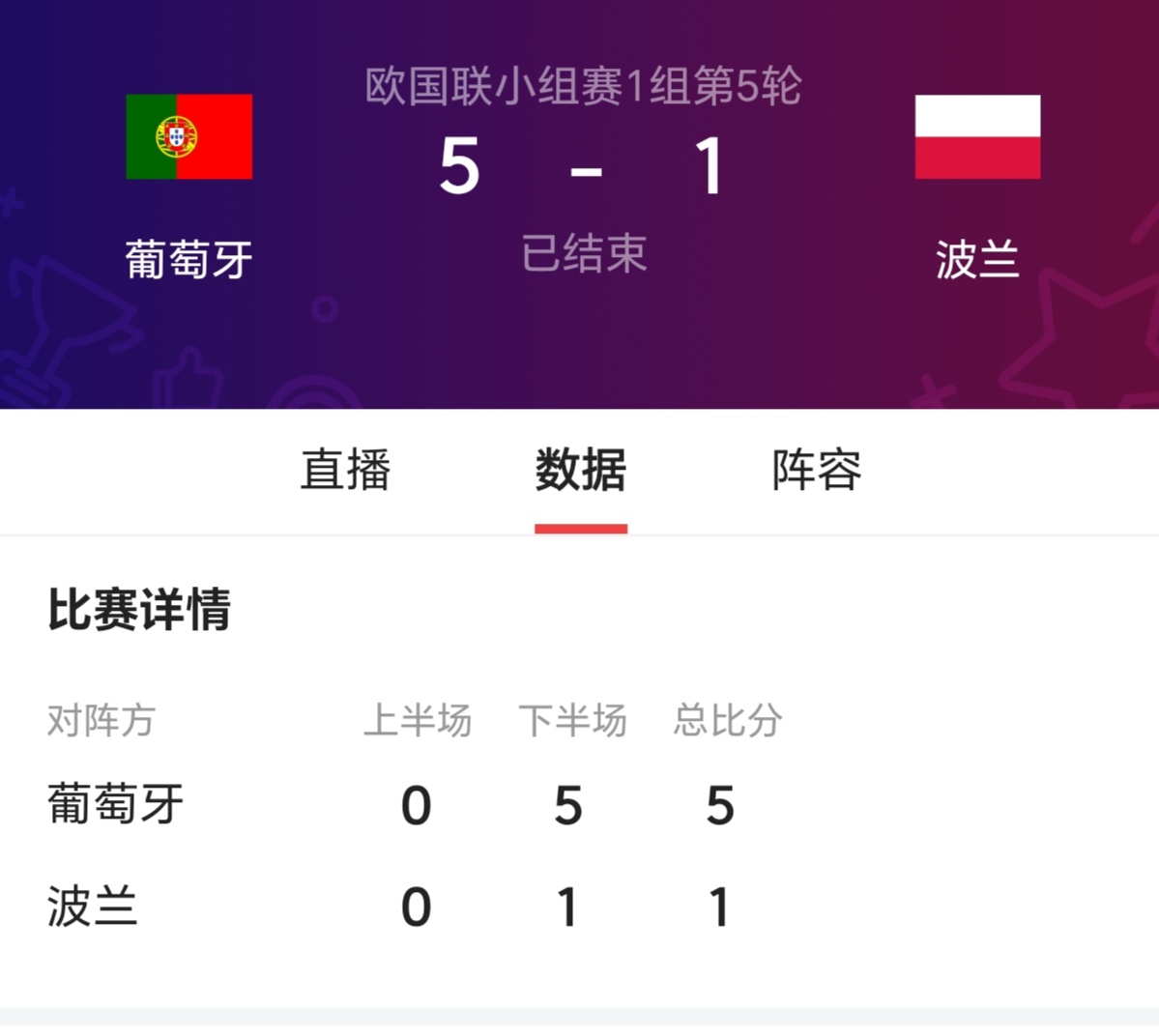 关于西班牙大胜波兰：近期居首小组排名的信息